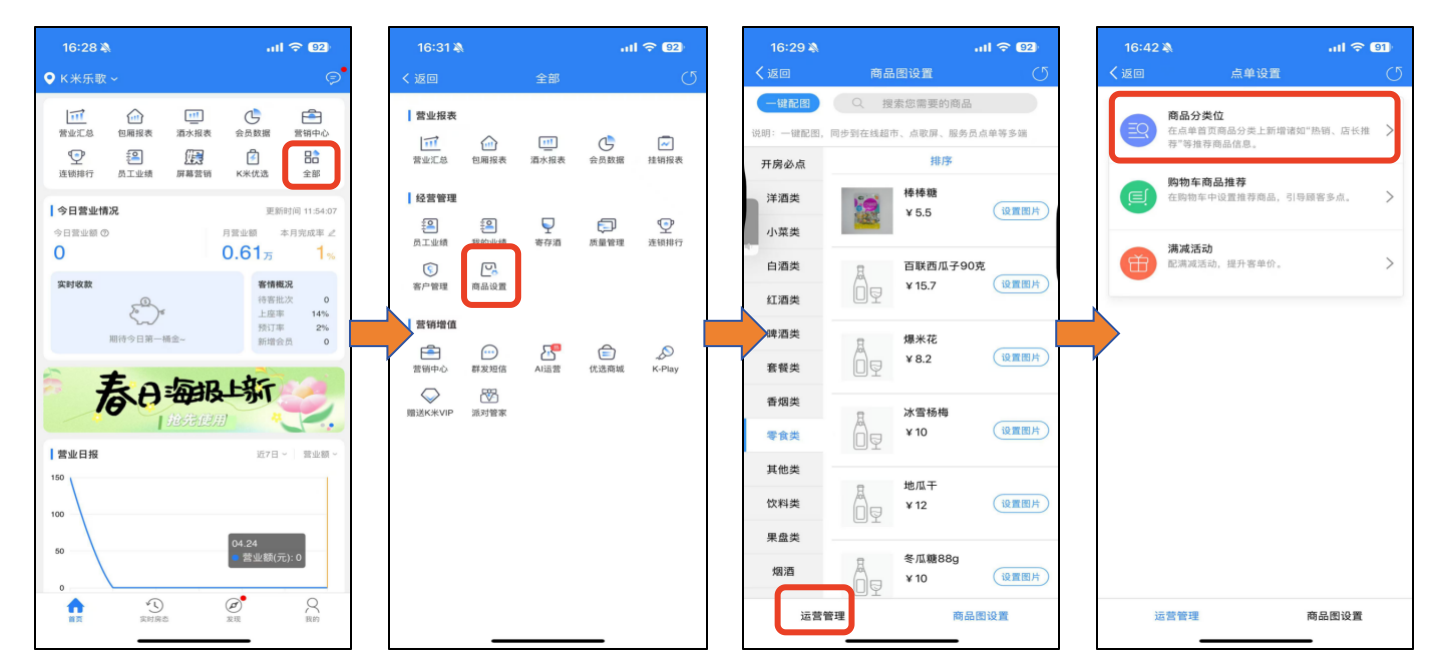 商品分类运营位 - 图1