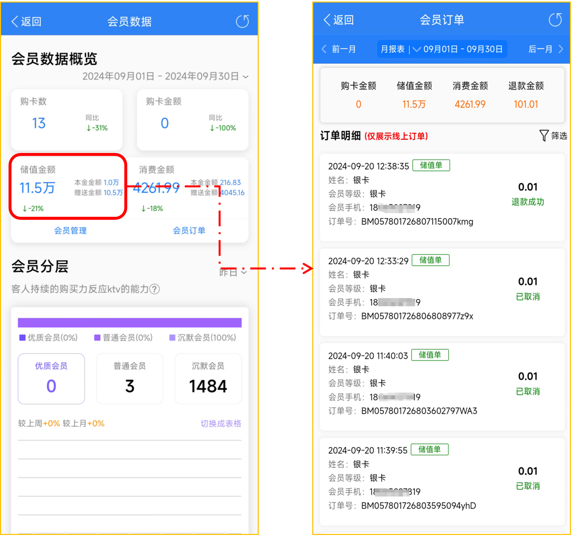 会员数据报表新增订单明细 - 图3