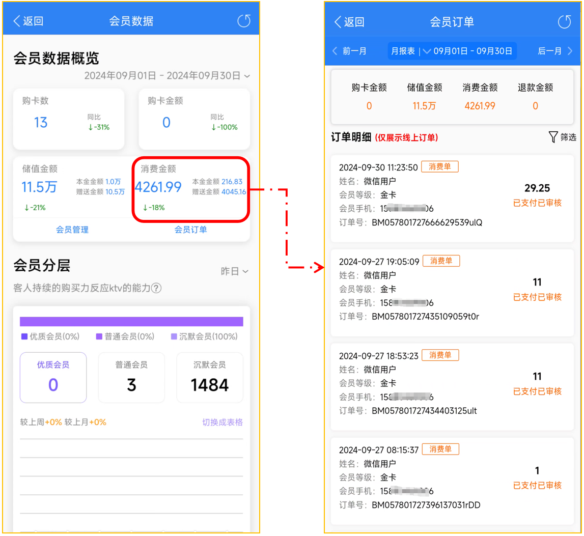 会员数据报表新增订单明细 - 图4