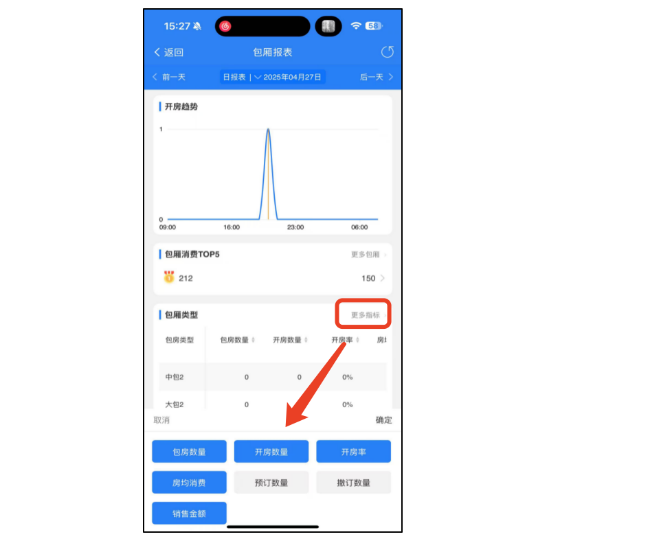 包房报表 - 图2